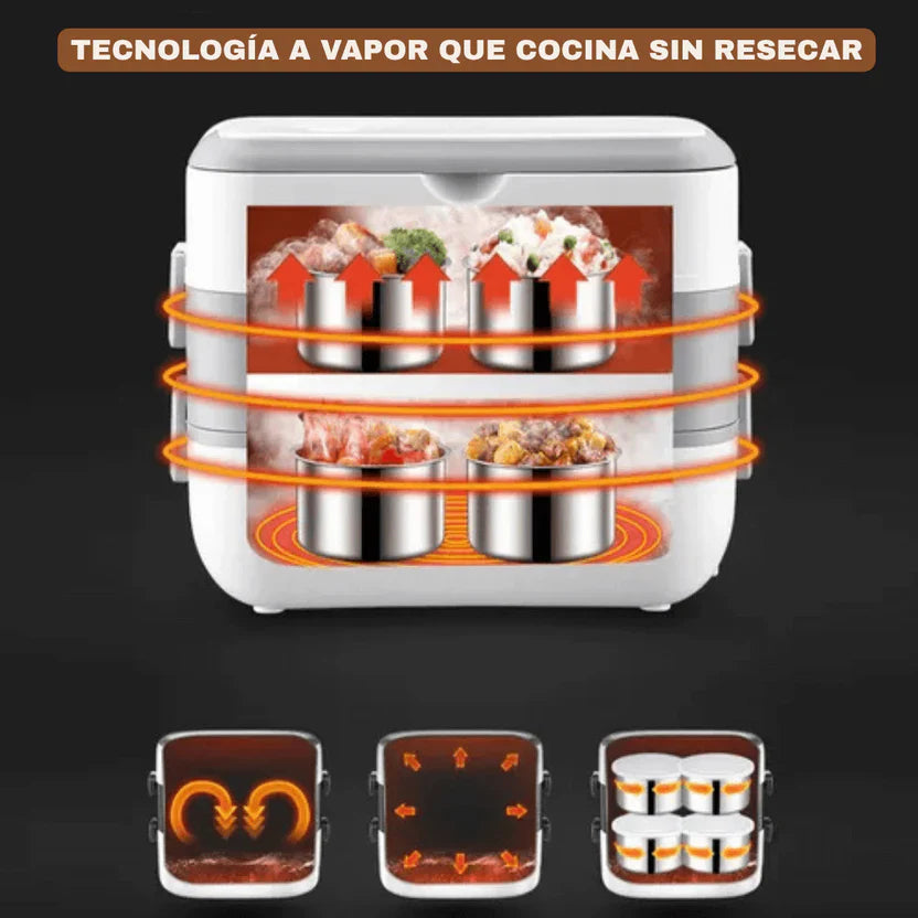 Lonchera Vaporera Inteligente: Almuerzo Caliente, Fresco y Saludable en cualquier lugar!